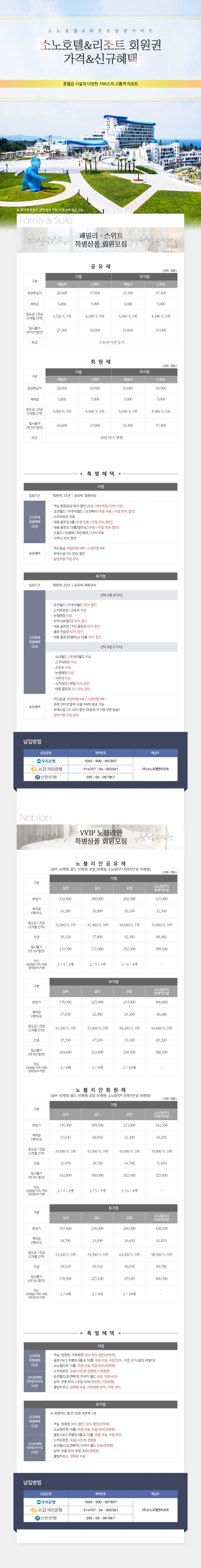 대명리조트 회원권 가격 & 신규혜택