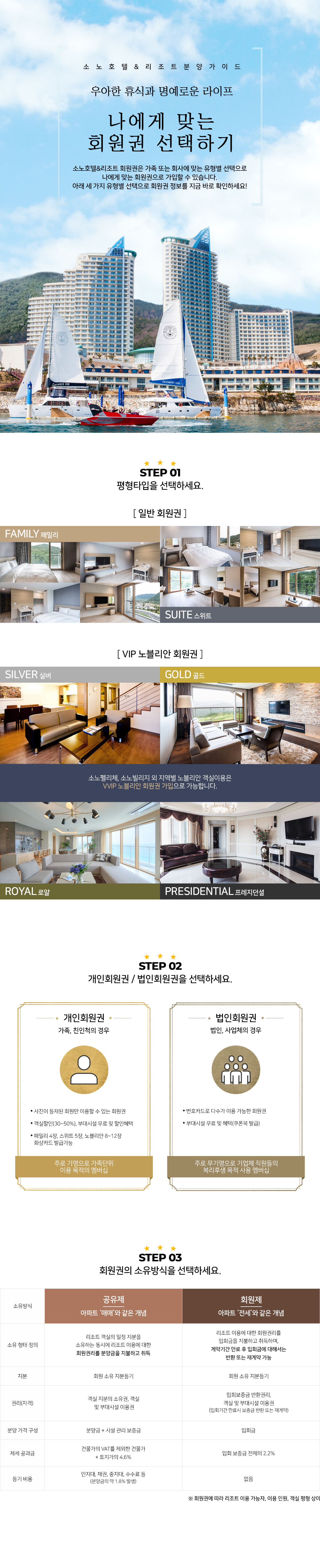 나에게 맞는 회원권찾기